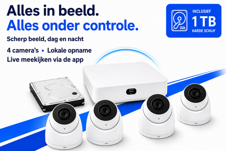 camera set